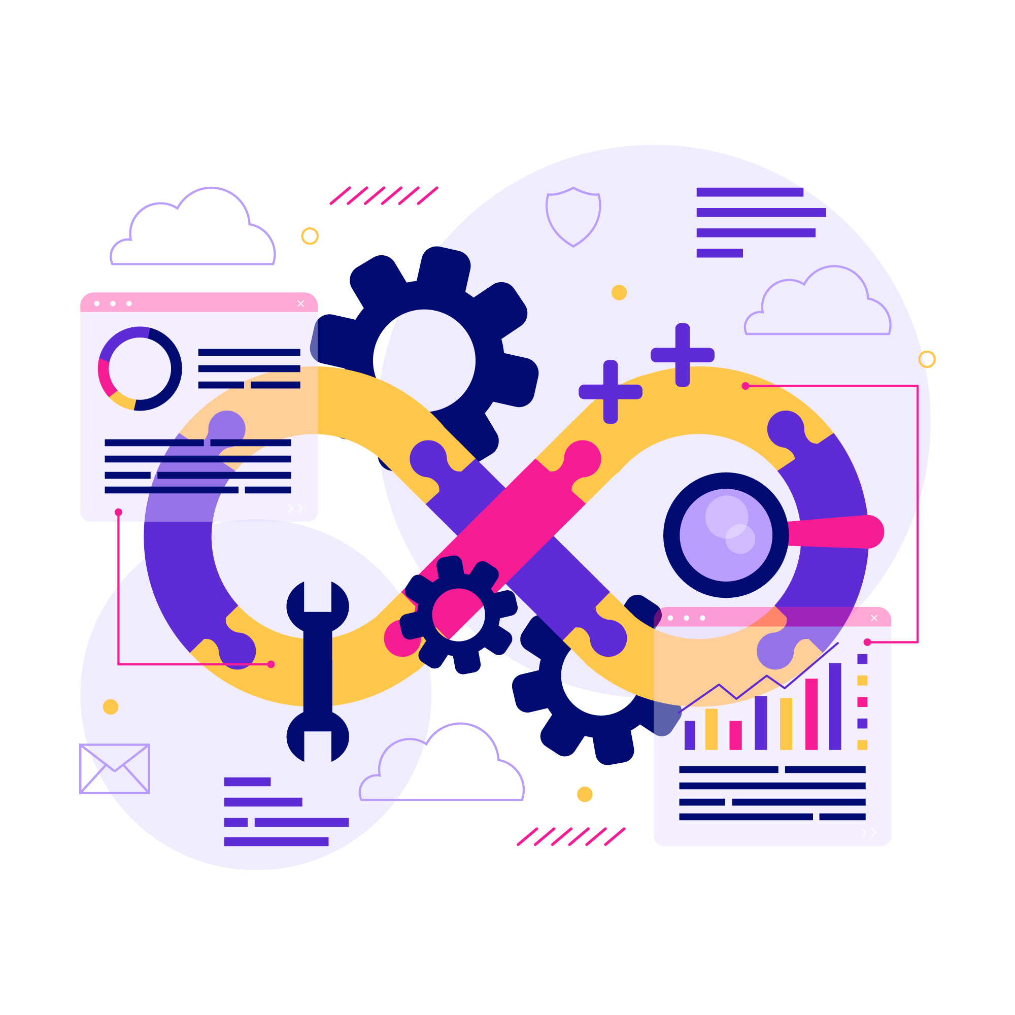 why-choose-Devops-BSIT-Software-Services-Web-And-App-Development-Company-In-India